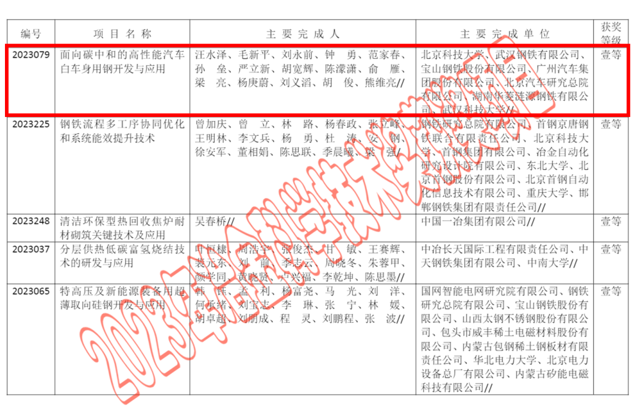 cc018b5c6850ad786fd09b95ee915f1b.png